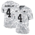 Yuxns C.Panthers #4 Tetairoa McMillan Player Arctic Camo Salute to Service Limited  Stitched Jerseys
